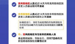 黔江核酸爆料事件最新,真相与争议交织的防疫风暴