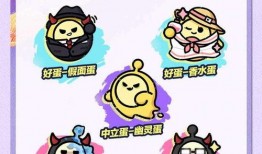 蛋仔爆料最新消息新闻,最新消息揭示行业动态，揭秘幕后真相