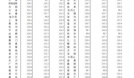 登封市最新爆料信息公布