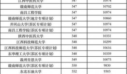 娱乐吃瓜酱全国各个大学,娱乐吃瓜酱带你领略青春风采