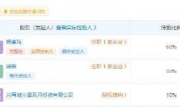 八卦最新爆料网站大全