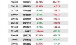 叶飞爆料榜单最新,揭秘娱乐圈幕后黑幕，榜单风云再起