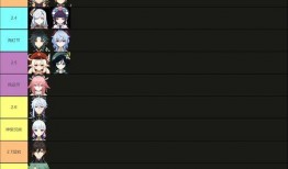 原神卡池爆料最新信息