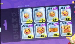 蛋仔派对春节送彩虹币最新爆料,彩虹币大放送