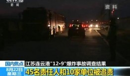 江苏今日爆料连云港事件