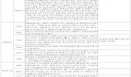 马舒雅最新爆料视频大全,揭秘娱乐圈不为人知的一面