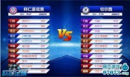 欧冠足球爆料视频大全,精彩瞬间与幕后故事一网打尽